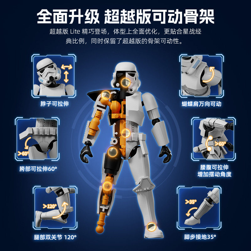 100% Genuine BLOKEES Star Wars - Model Kit Star Wars ulasan dan harga