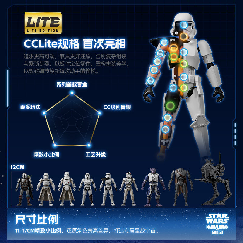 100% Genuine BLOKEES Star Wars - Model Kit Star Wars ulasan dan harga