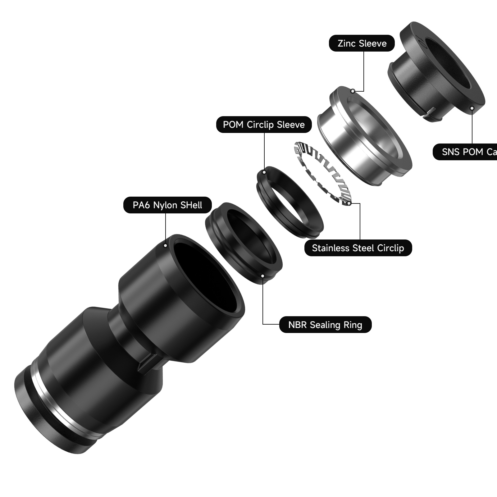 Boxed quick release pneumatic  - Model Kit Quick ulasan dan harga