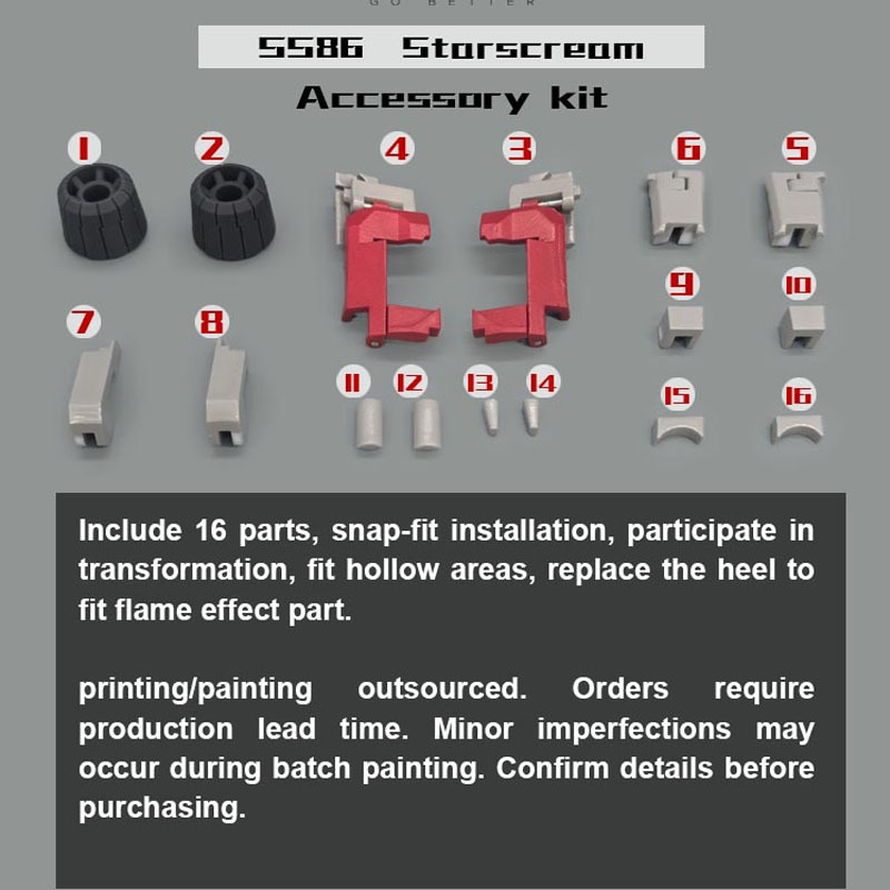 GUO Studio Transformation SS86 - Model Kit Studio ulasan dan harga