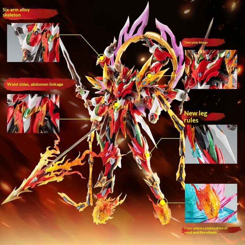 Motor Nuclear Mnp-Xh04 Nezha A - Model Kit Nezha ulasan dan harga